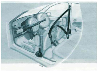 Planche de bord - airbag